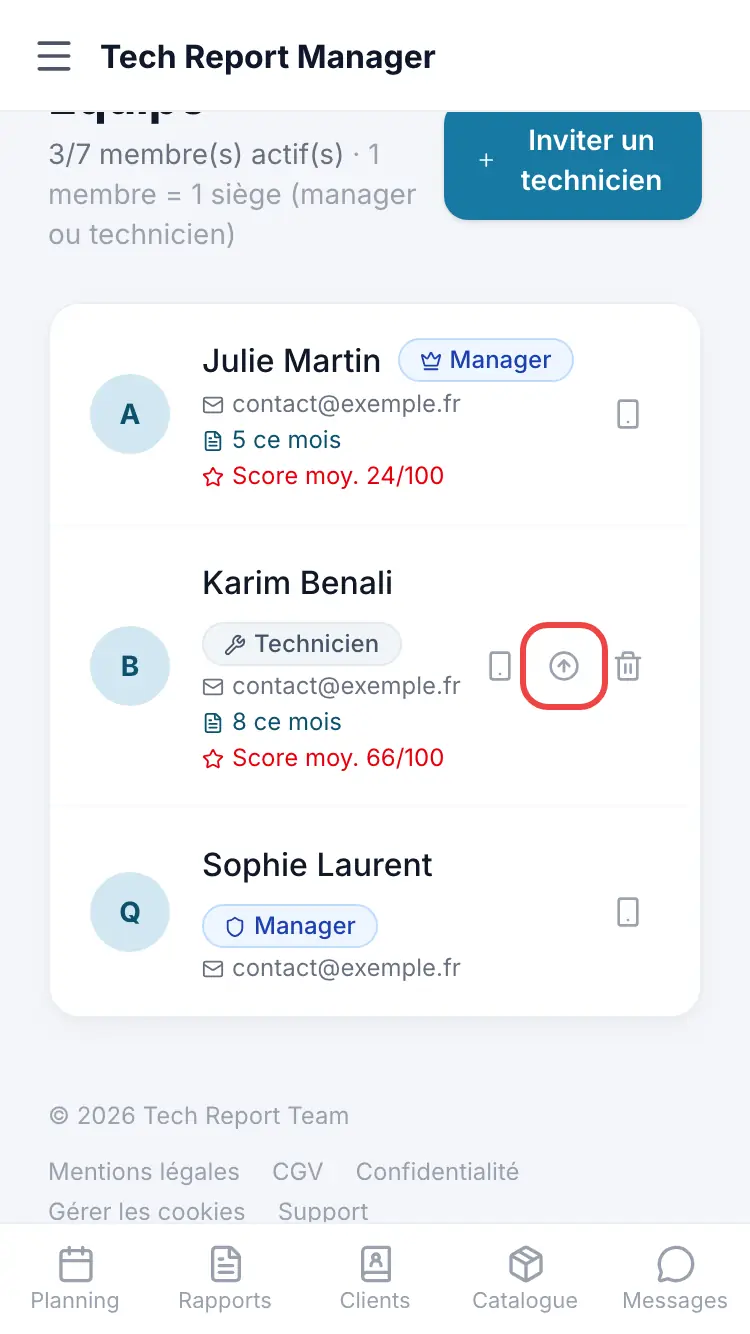 De rollen op de pagina Team (de kroon toont de oprichter van het account)