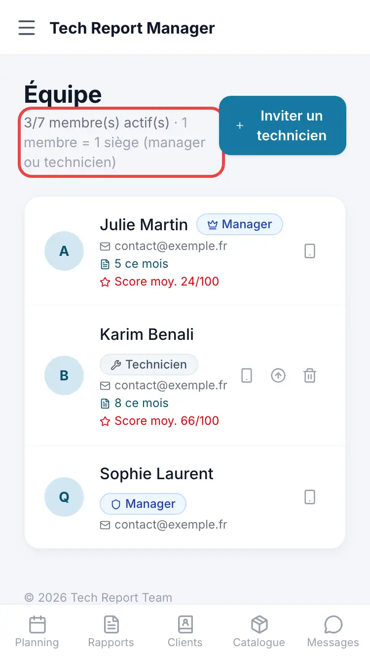 Le compteur de sièges sur la page Équipe